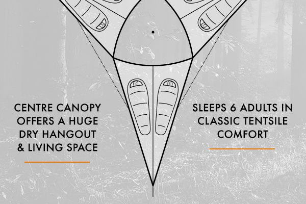 Trilogy camping stack portable tree house (4378250936393)