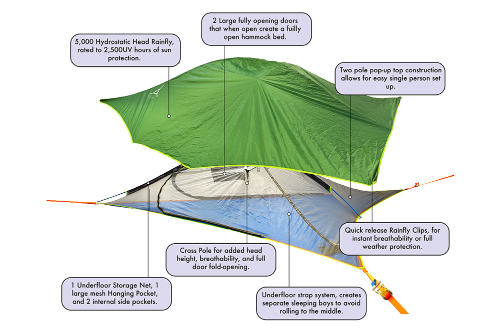 テントサイル　ダブルバブルネット　tentsile 宙に浮く新感覚テント テントサイルジャパン Double Bubble