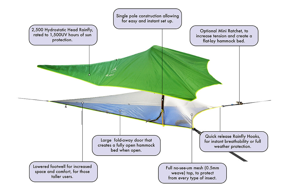 UNA 1-Person Hammock Tent | A Lightweight Tent in The Trees